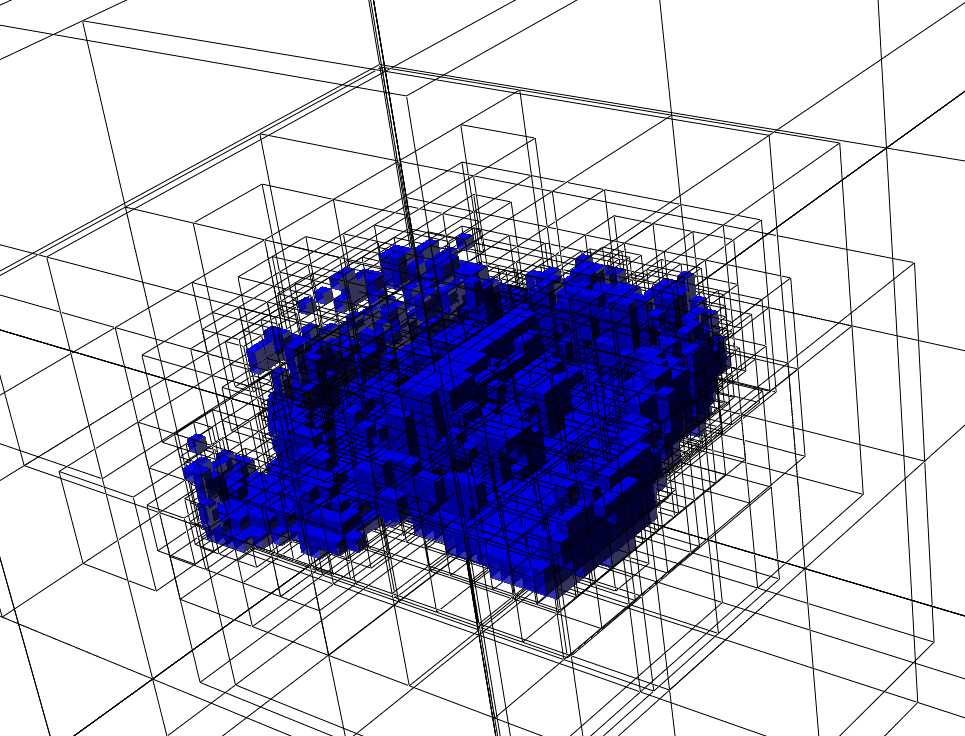 Occupancy grid mapping c- - gettable